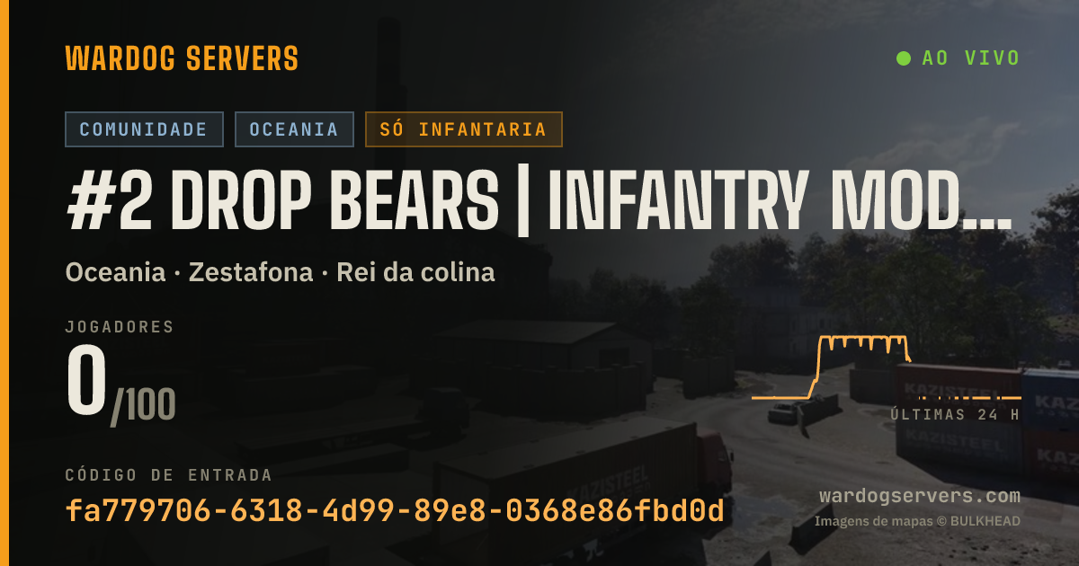 Banner de status ao vivo de #2 Drop Bears | Infantry mode(NOGL) | discord dropbears.gg