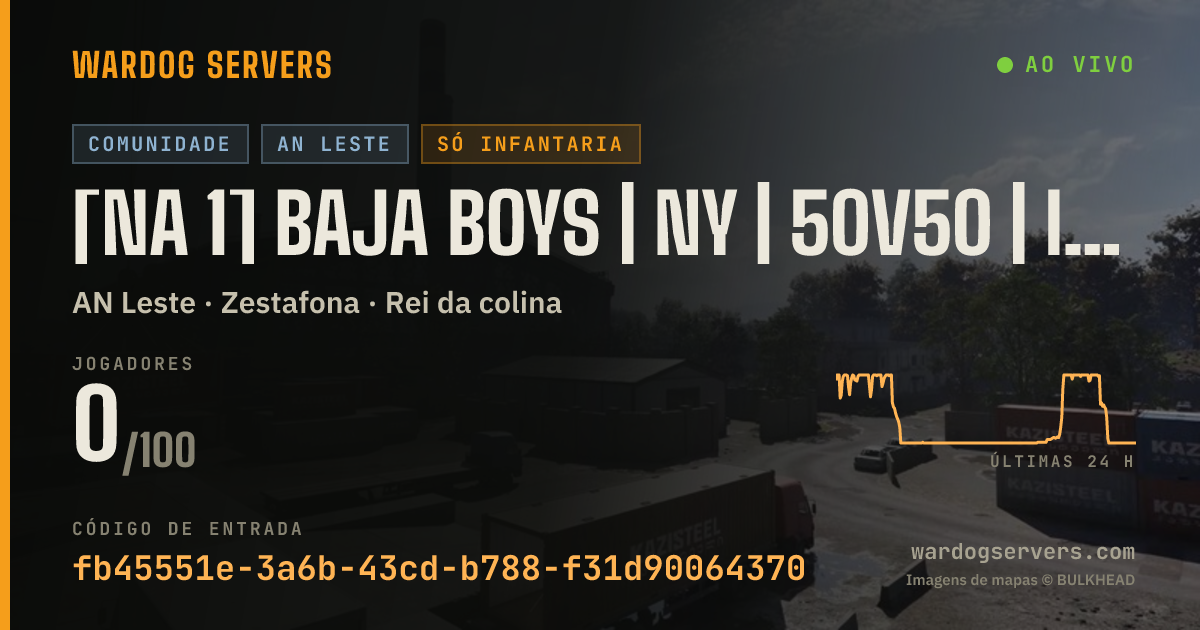 Banner de status ao vivo de [NA 1] Baja Boys | NY | 50v50 | Inf Only No GL-40 | discord.gg/b