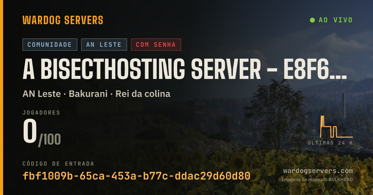 Banner de status ao vivo de A BisectHosting Server - e8f6e808