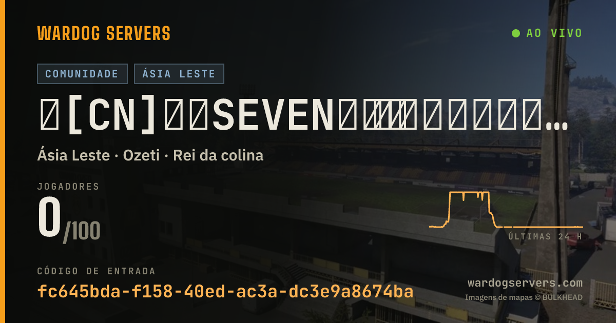 Banner de status ao vivo de 🎈[CN]赛文seven社区服 部分武器载具已限制和反作弊自动识别踢出 op秒抓挂 Q群：949975494