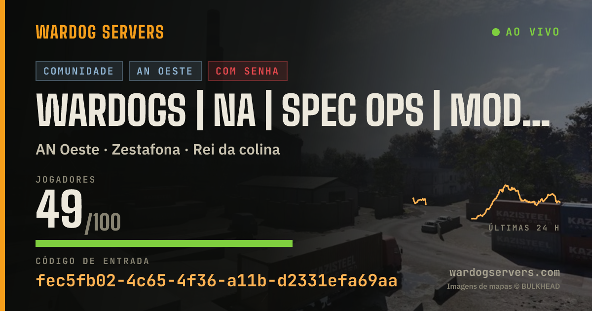 Banner de status ao vivo de Wardogs | NA | Spec Ops | Modded
