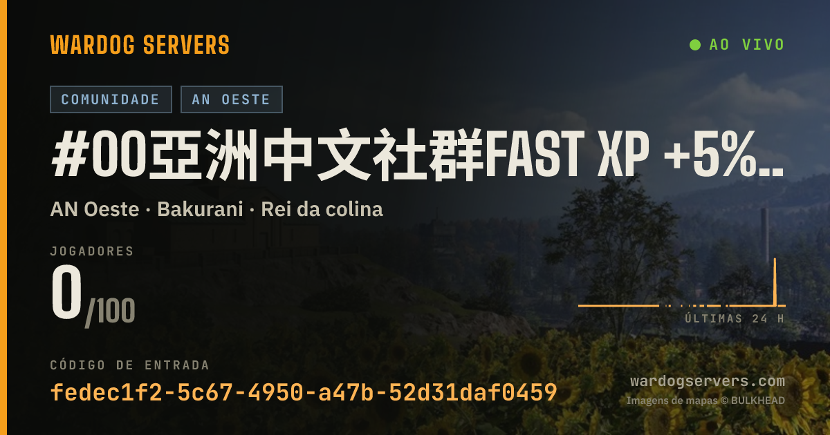 Banner de status ao vivo de #00亞洲中文社群FAST XP +5%$$ | 活管抓掛ActiveAdmin Kill Hacker