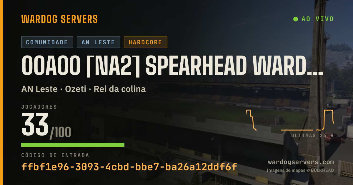 Banner de status ao vivo de 00A00 [NA2] SpearHead Wardogs UHC |Discord.gg/spear-head