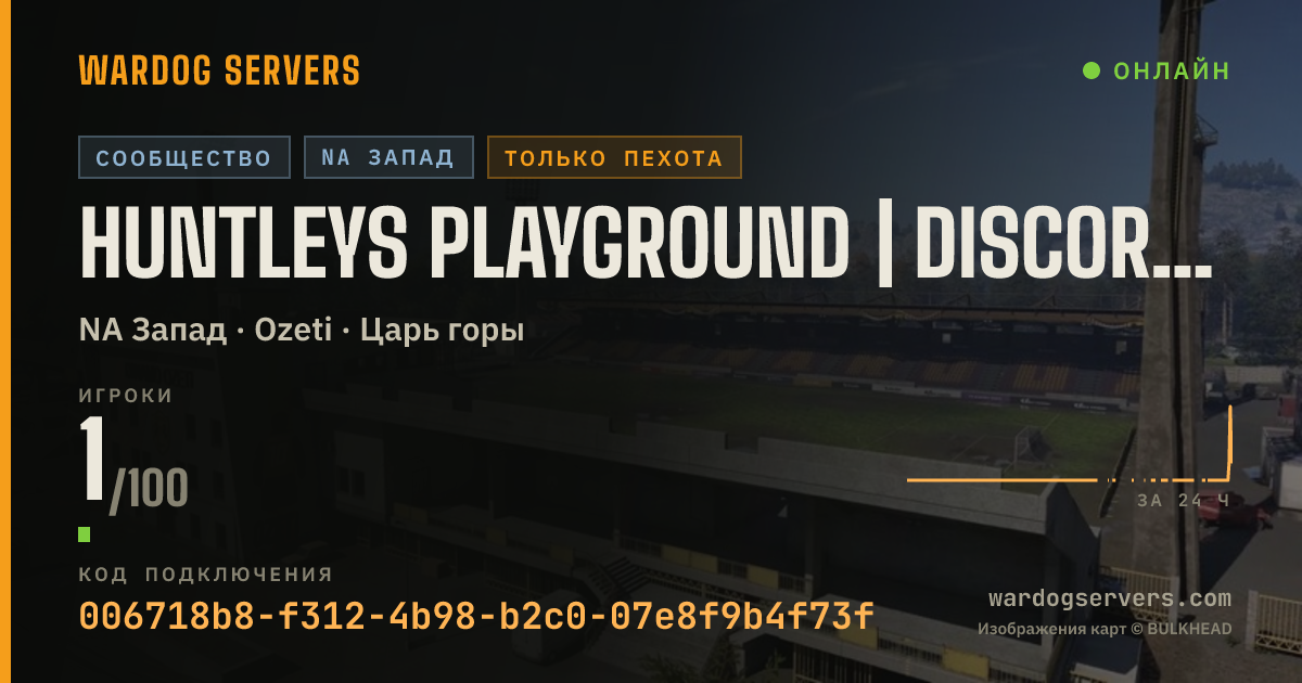 Баннер статуса сервера Huntleys Playground | discord.gg/RUVq8nheyy | Infantry Only