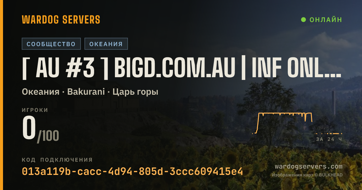 Баннер статуса сервера [ AU #3 ] BigD.com.au | Inf Only | discord.gg/BigD