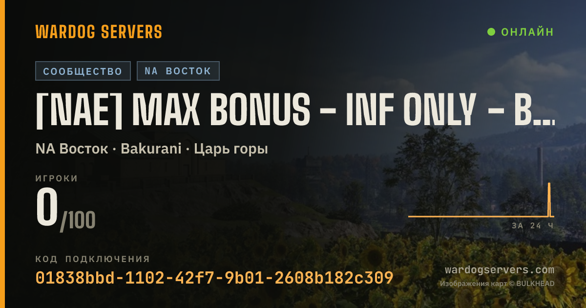 Баннер статуса сервера [NAE] MAX BONUS - INF ONLY - Boopers Anonymous