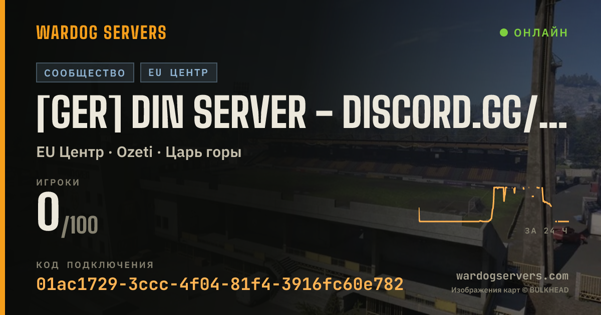 Баннер статуса сервера [GER] DIN Server - discord.gg/kKbrpAaQkP - Aktive Admins