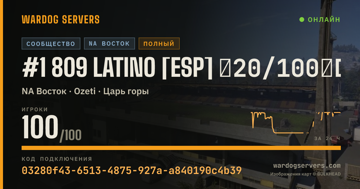 Баннер статуса сервера #1 809 Latino [ESP] │20/100│discord.gg/809latino