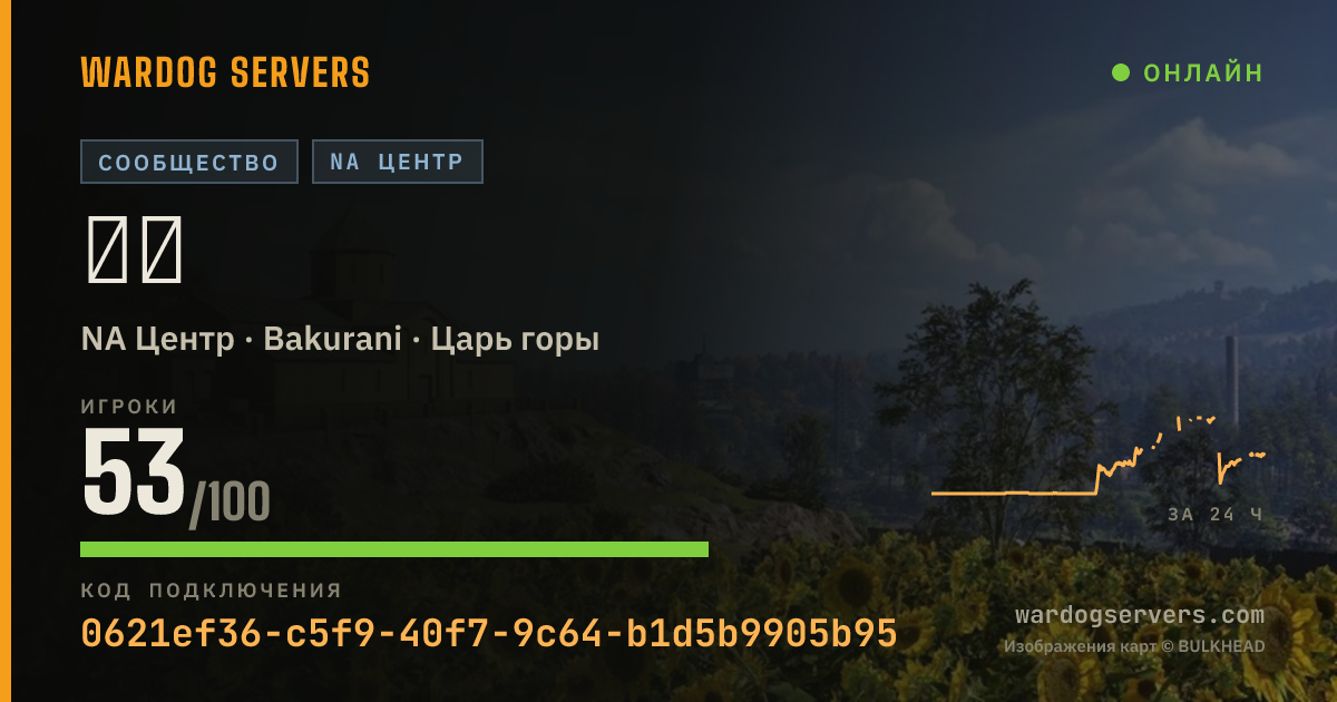 Баннер статуса сервера 󠀡󠀡