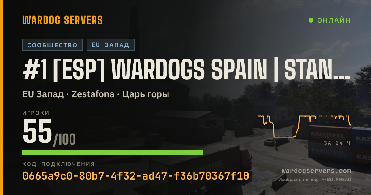 Баннер статуса сервера #1 [ESP] WARDOGS SPAIN | STANDARD | wardogsspain.com