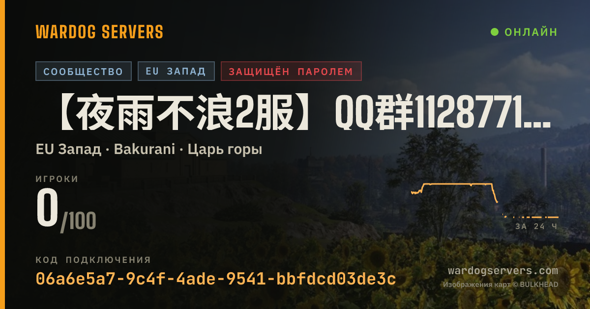 Баннер статуса сервера 【夜雨不浪2服】qq群1128771491/Discord:ble888