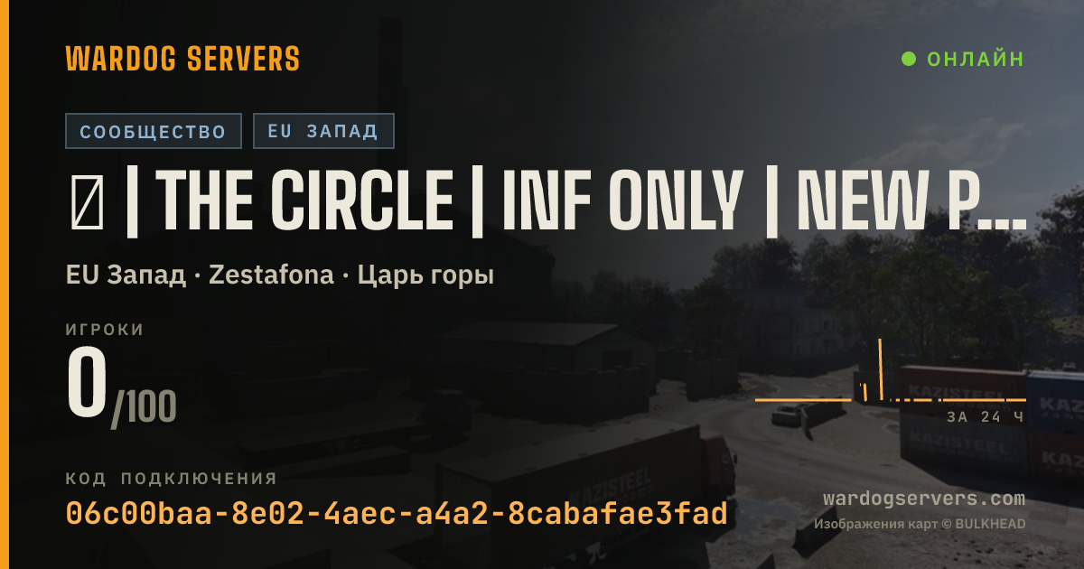 Баннер статуса сервера ① | THE CIRCLE | INF ONLY | NEW PLAYERS WELCOME | DISCORD.GG/THE