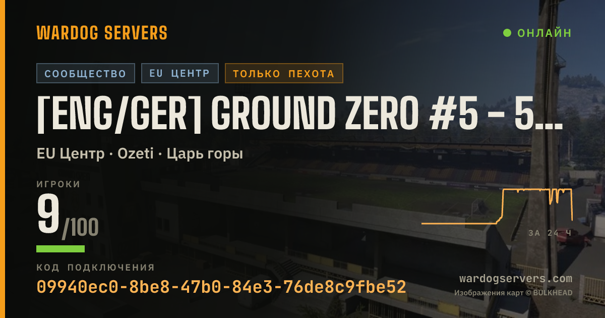 Баннер статуса сервера [ENG/GER] Ground Zero #5 - 50v50 - Discord.gg/GZNUKE