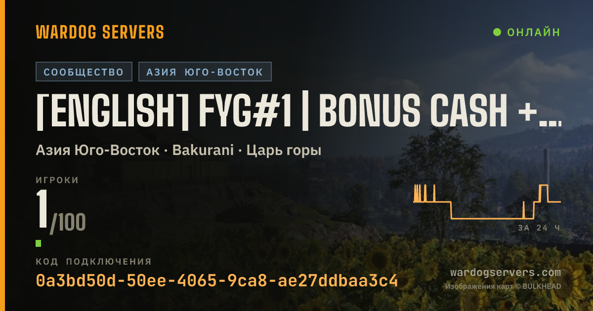 Баннер статуса сервера [ENGLISH] FYG#1 | BONUS CASH + XP | ACTIVE ADMIN + AI ANTICHEAT