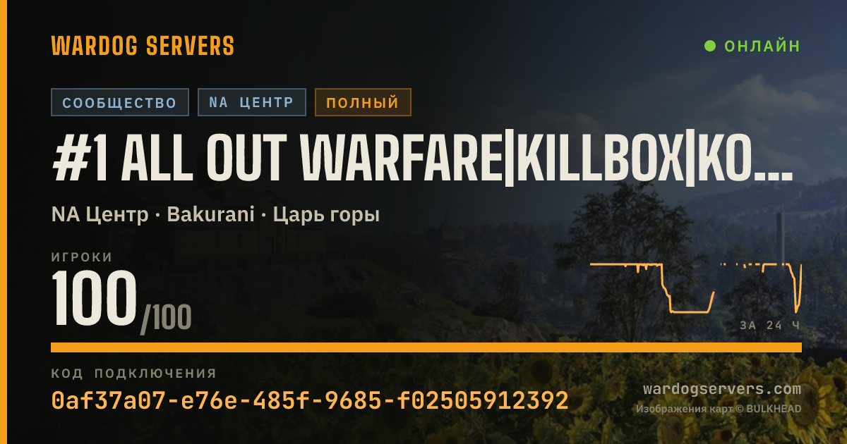 Баннер статуса сервера #1 ALL OUT WARFARE|KILLBOX|KOTH LVL30 MAX|DISCORD.GG/JOINKILLBOX