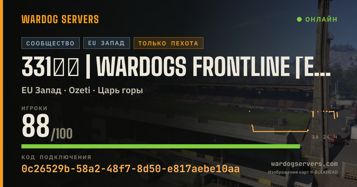 Баннер статуса сервера 331ˢᵗ | Wardogs Frontline [EN] | Discord.gg/331st