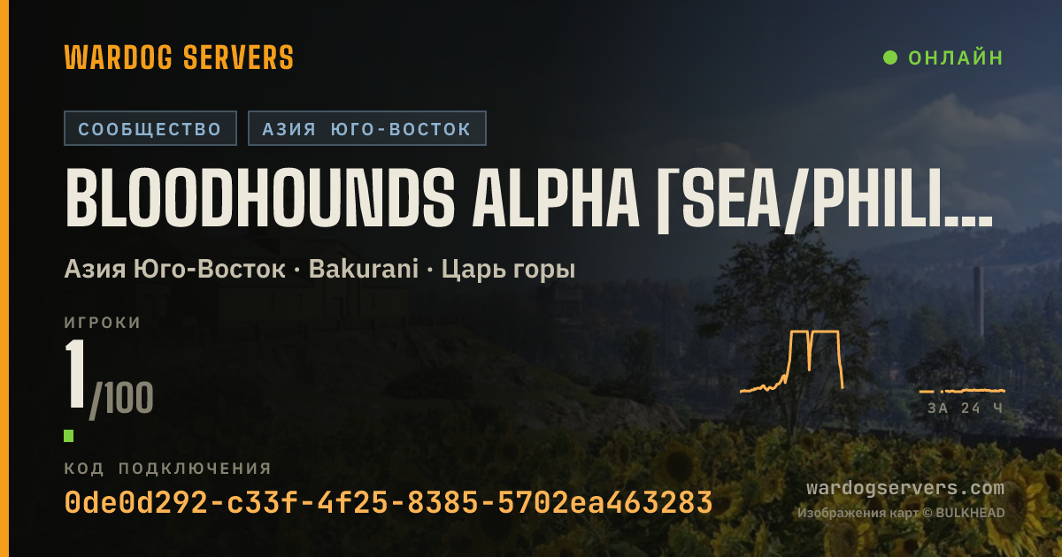Баннер статуса сервера BLOODHOUNDS ALPHA [SEA/PHILIPPINES] dsc.gg/bhph | 0-0-0
