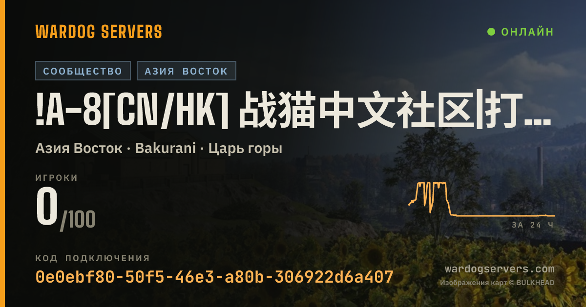Баннер статуса сервера !A-8[CN/HK] 战猫中文社区|打灰与攻坚|Q1124296890