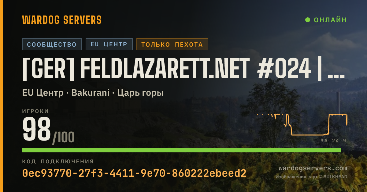 Баннер статуса сервера [GER] Feldlazarett.net #024 | 50v50 | Infantry Only | 6-12