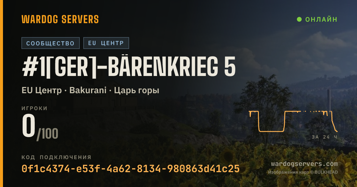 Баннер статуса сервера #1[GER]-Bärenkrieg 5