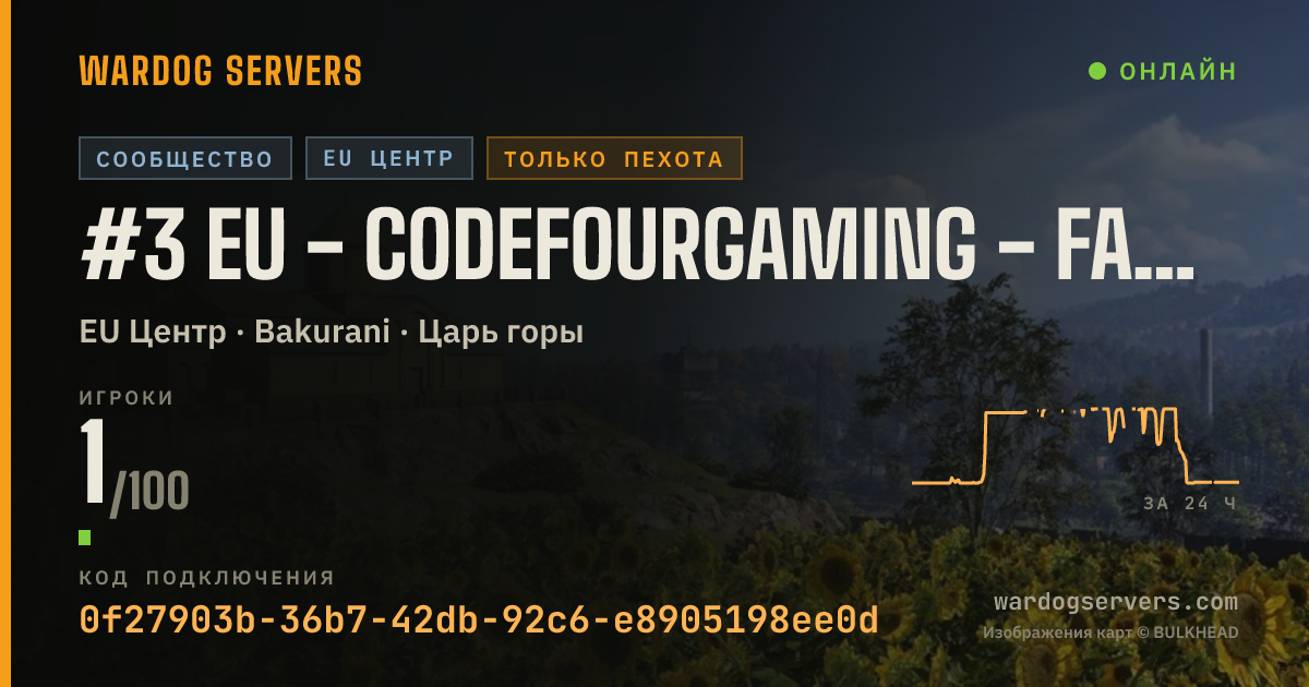 Баннер статуса сервера #3 EU - CodeFourGaming - Fast Match - Infantry - discord.gg/c4g