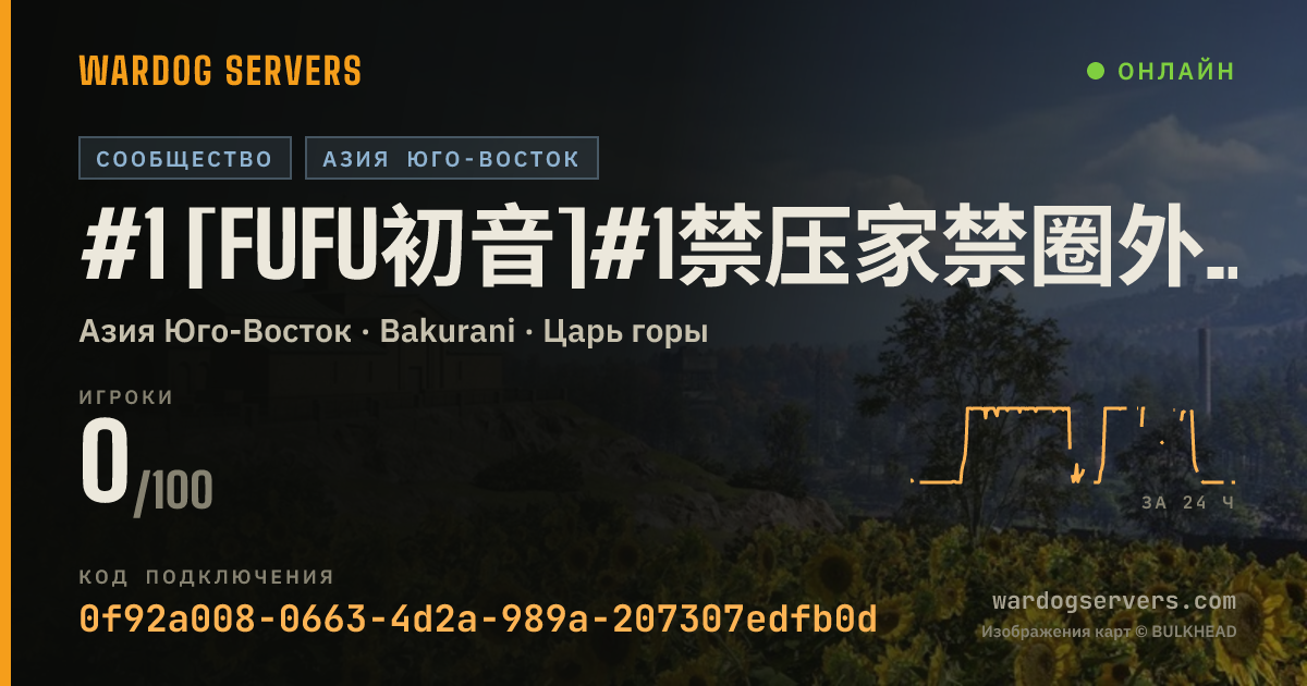 Баннер статуса сервера #1 [fufu初音]#1禁压家禁圈外断圈外运输 禁武直 QQ群940263297
