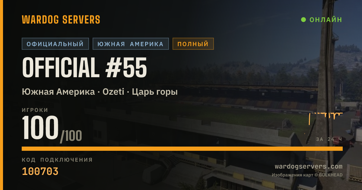 Баннер статуса сервера Official #55