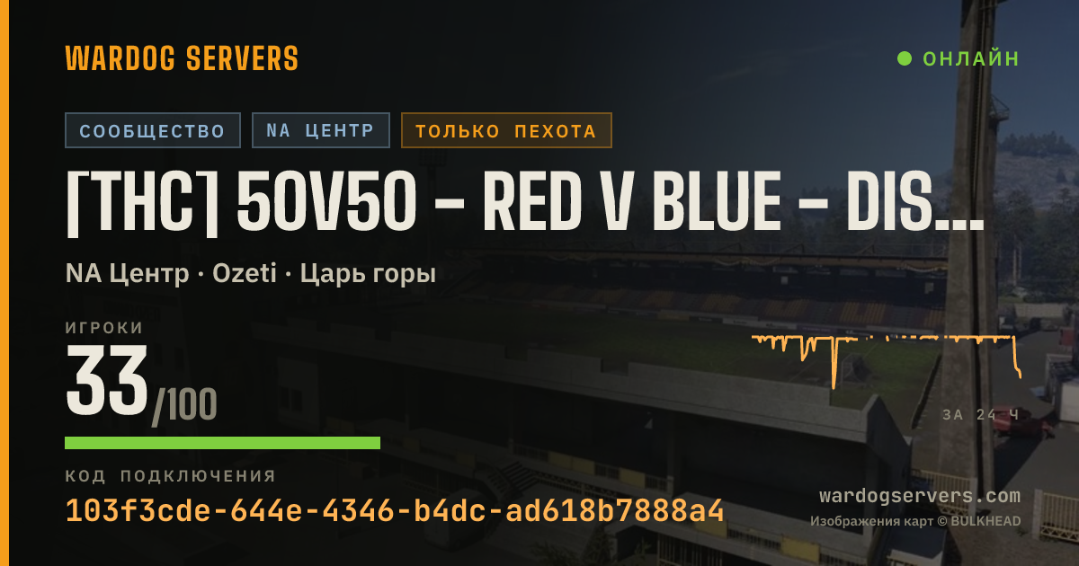 Баннер статуса сервера [THC] 50v50 - Red v Blue - Discord.gg/HotZoneCrew
