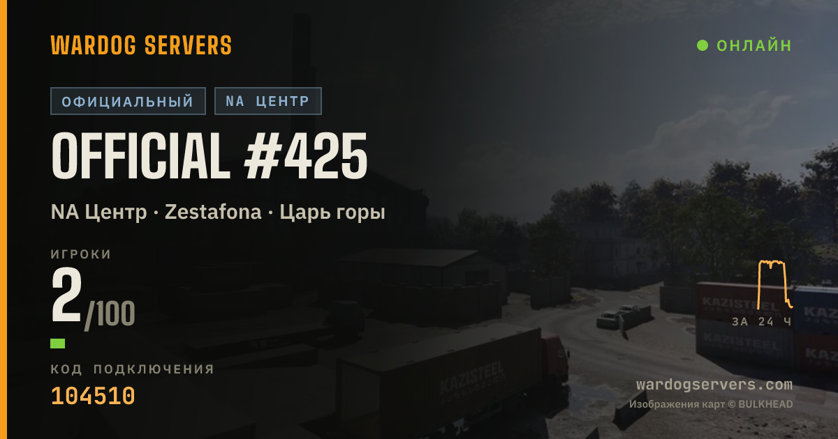 Баннер статуса сервера Official #425