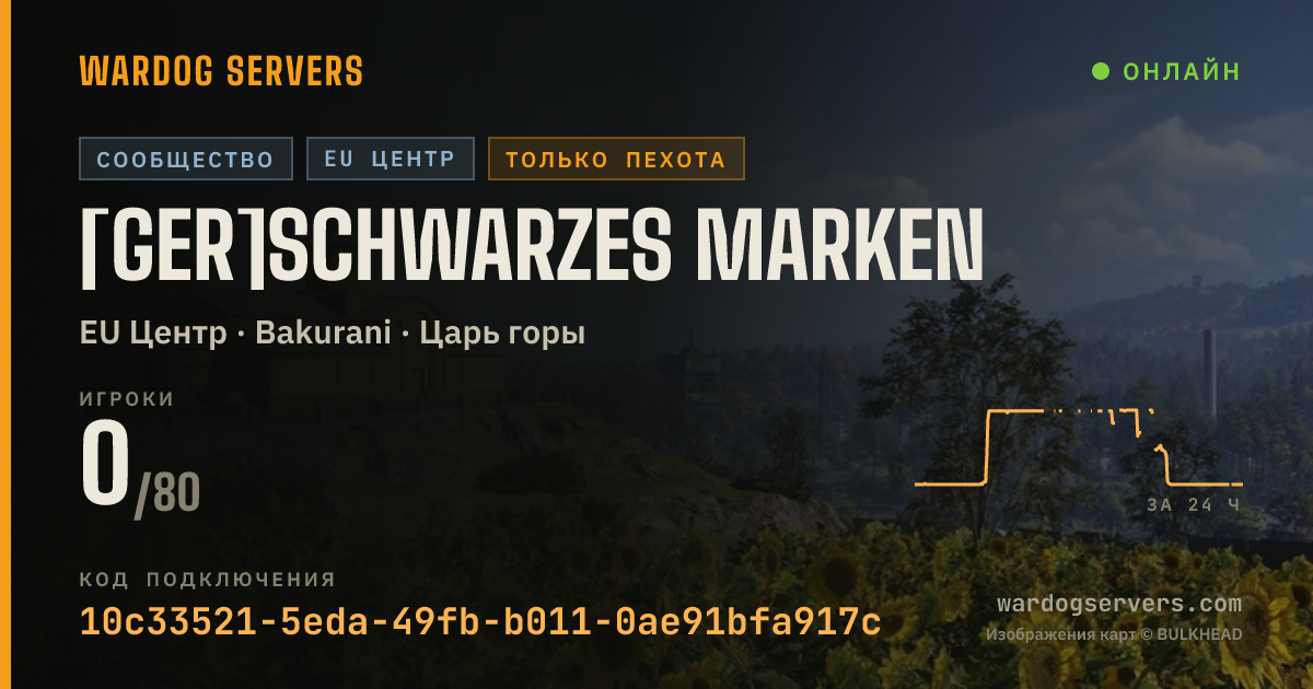 Баннер статуса сервера [Ger]Schwarzes Marken