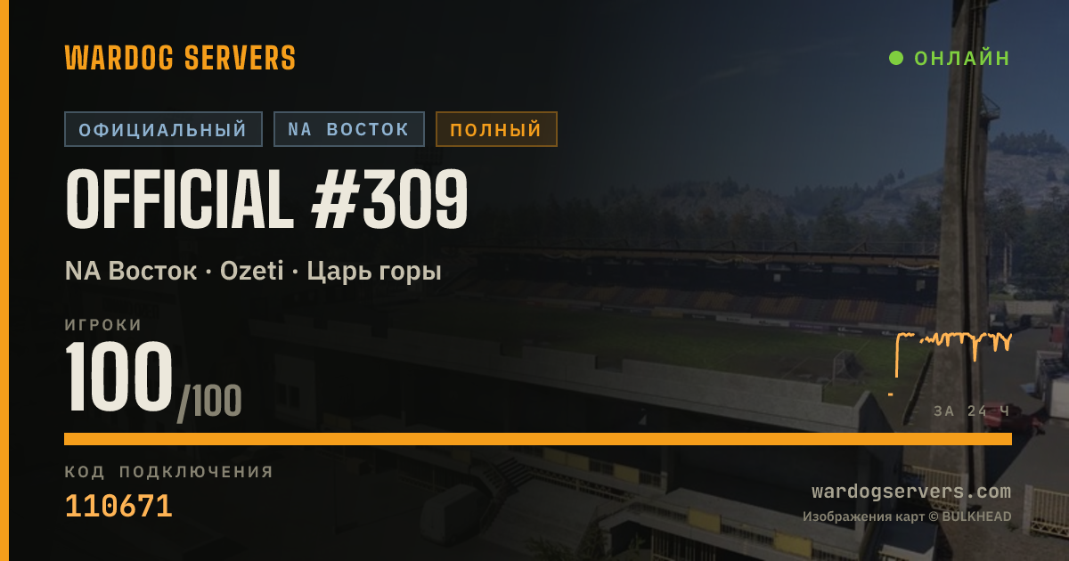 Баннер статуса сервера Official #309