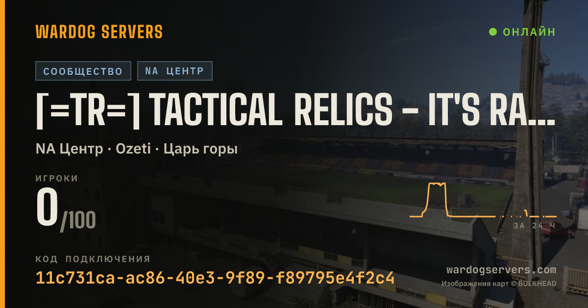 Баннер статуса сервера [=TR=] Tactical Relics - It's Raining....