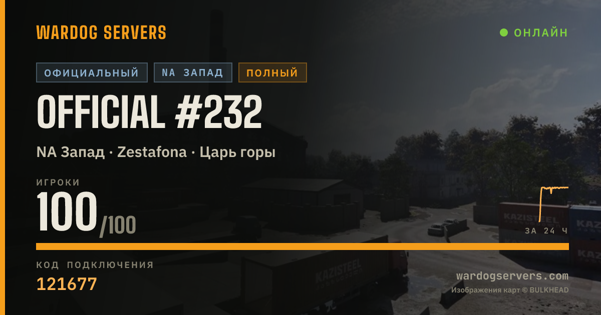 Баннер статуса сервера Official #232