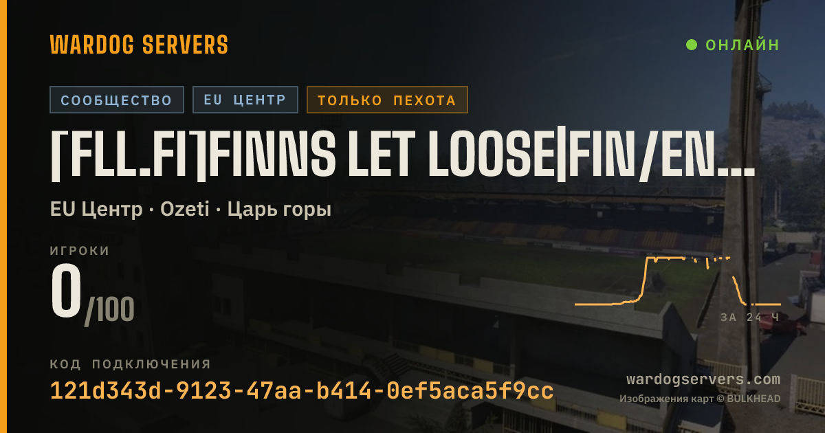 Баннер статуса сервера [fll.fi]Finns Let Loose|FIN/ENG|discord.gg/FLL|NO GLHeli Combo W