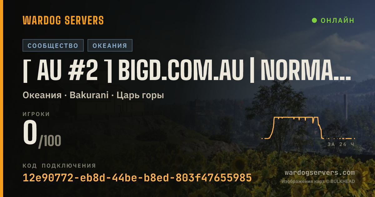 Баннер статуса сервера [ AU #2 ] BigD.com.au | Normal | discord.gg/BigD