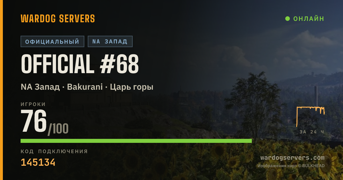 Баннер статуса сервера Official #68