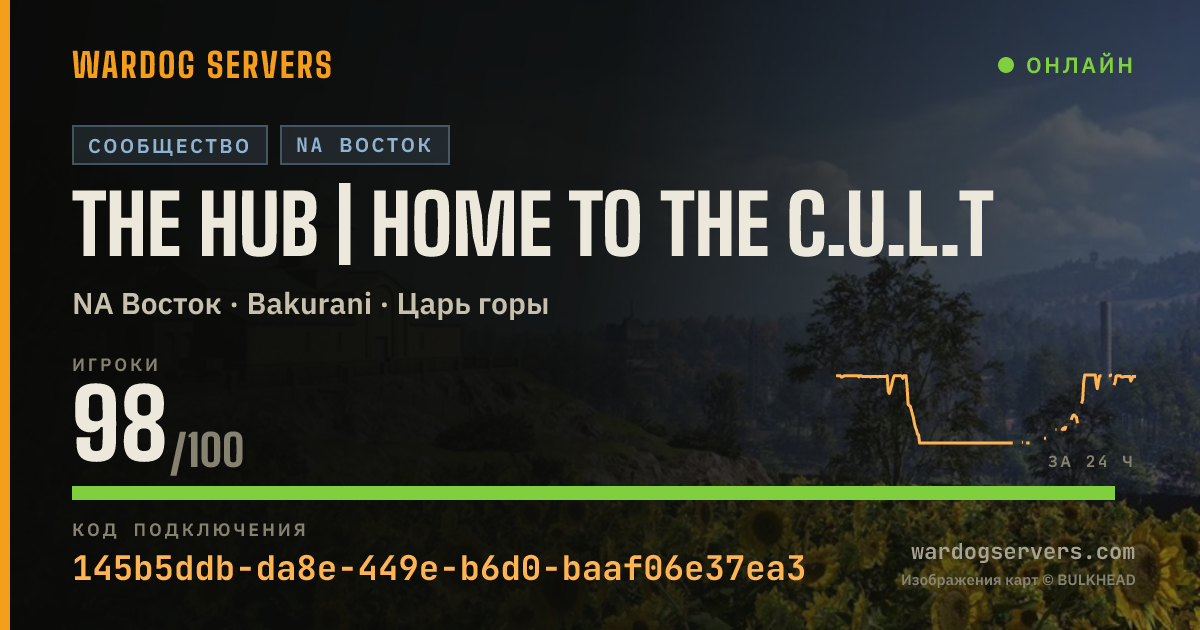 Баннер статуса сервера The Hub | Home to the C.U.L.T