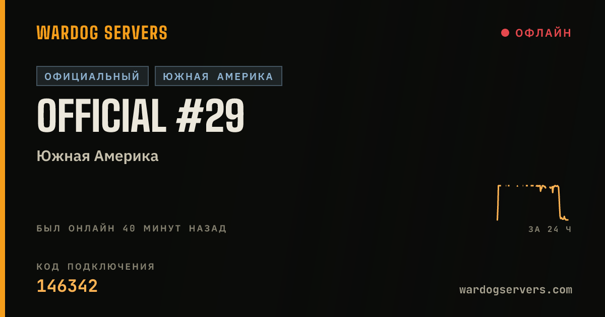Баннер статуса сервера Official #29
