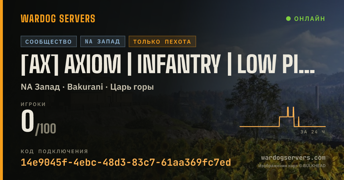 Баннер статуса сервера [AX] AXIOM | INFANTRY | LOW PING <100ms | 0-0-0