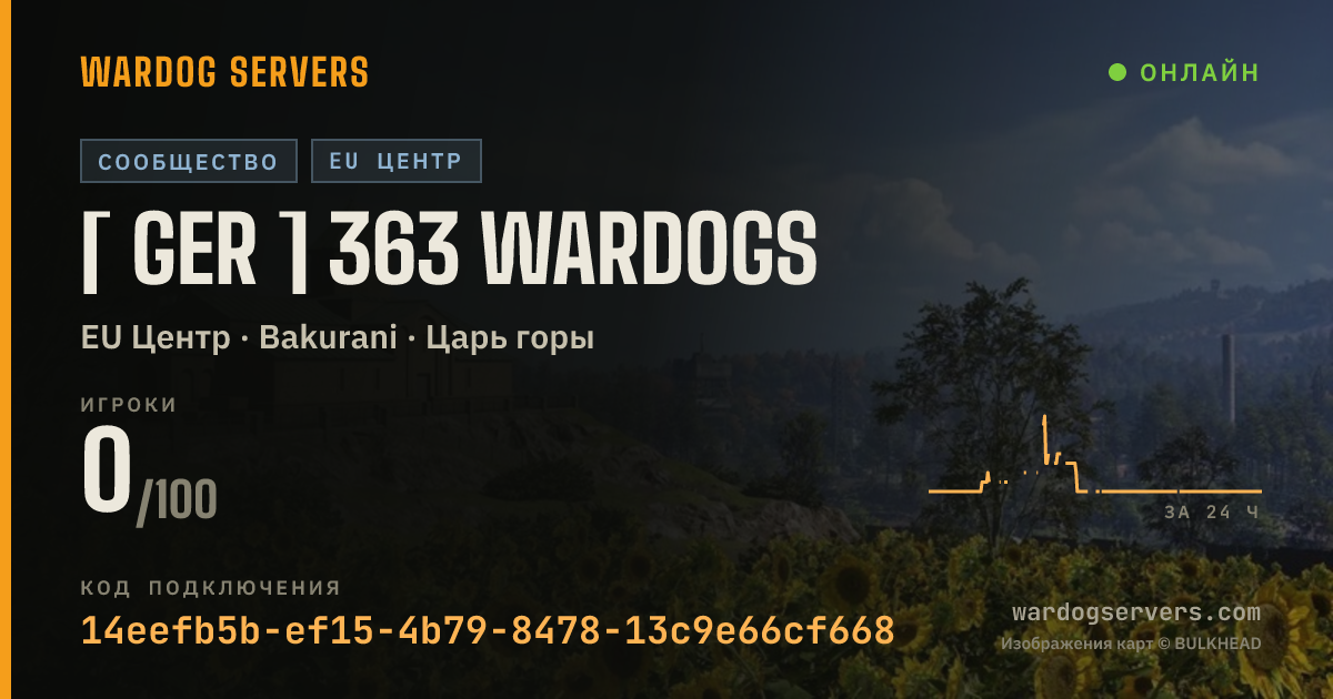 Баннер статуса сервера [ GER ] 363 WARDOGS