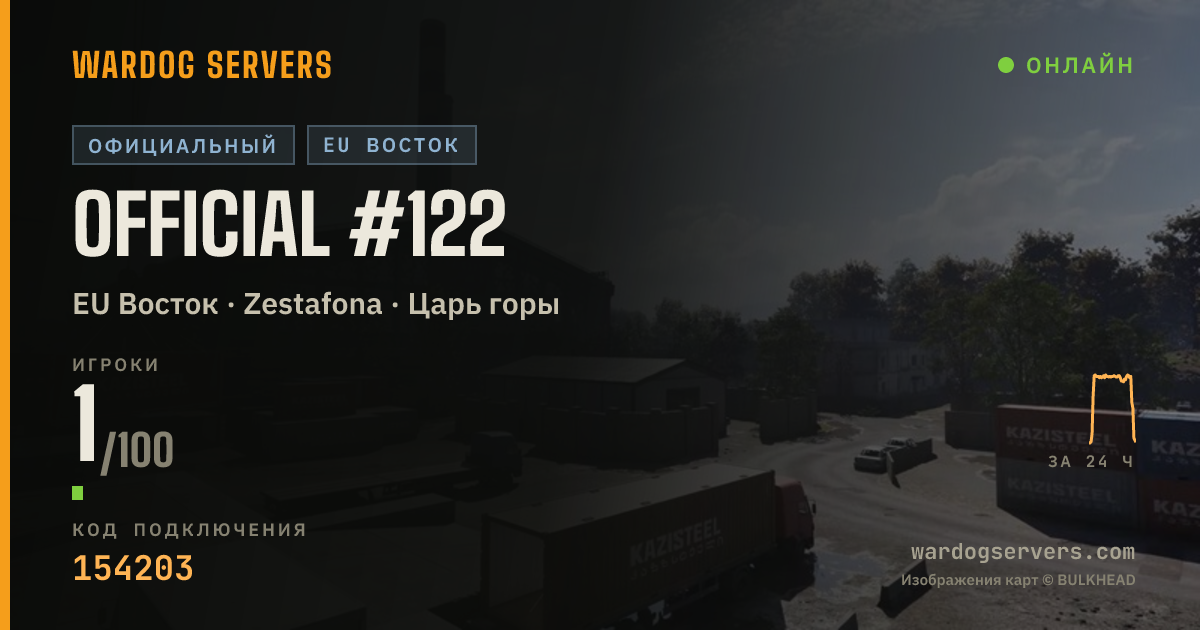 Баннер статуса сервера Official #122