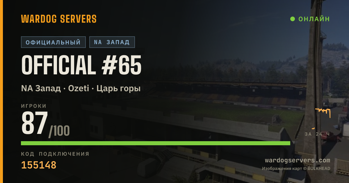 Баннер статуса сервера Official #65