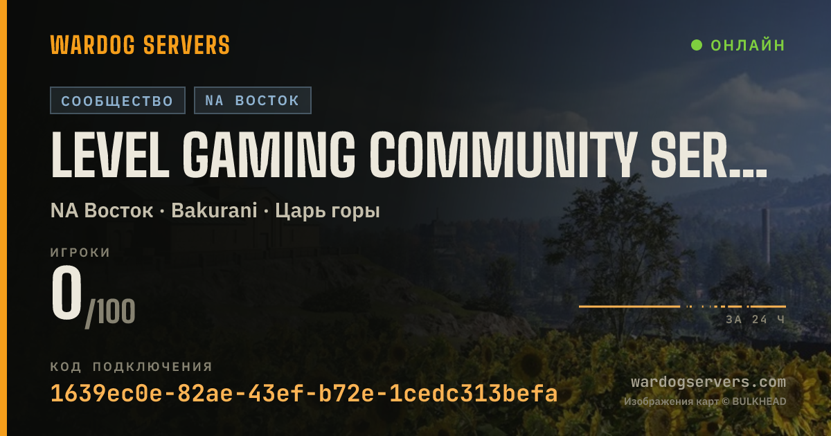 Баннер статуса сервера Level Gaming Community Server discord.gg/levelgg