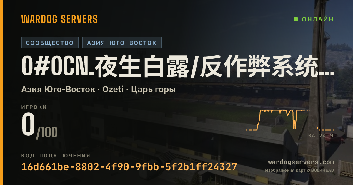 Баннер статуса сервера 0#0CN.夜生白露/反作弊系统/步战大师禁狙机枪迫近防地雷，禁武装载具，禁止压家行为/免排队Q群208489665