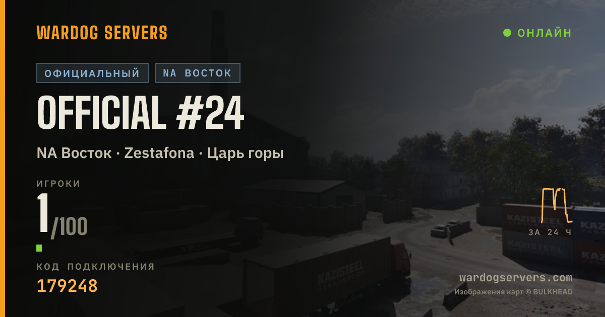 Баннер статуса сервера Official #24