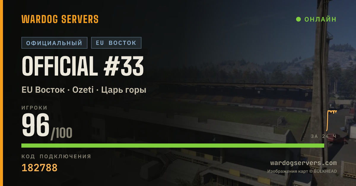 Баннер статуса сервера Official #33