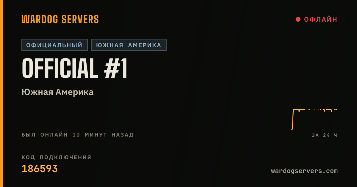 Баннер статуса сервера Official #1