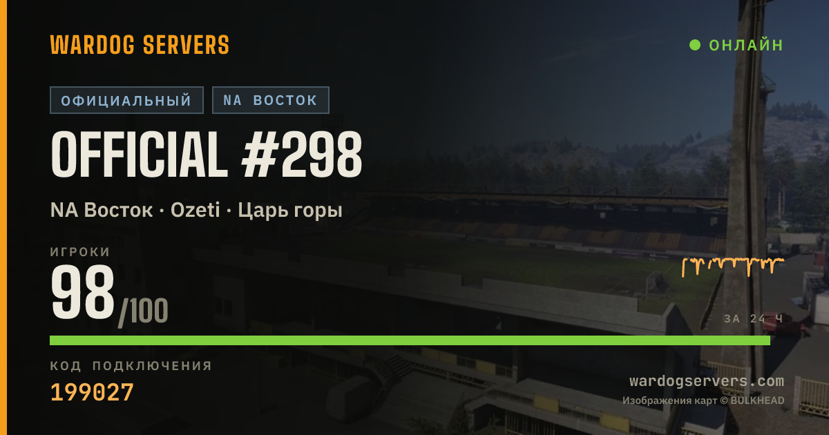 Баннер статуса сервера Official #298