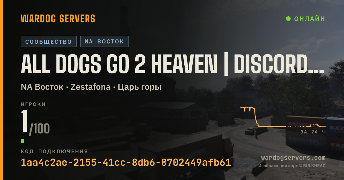 Баннер статуса сервера All dogs go 2 heaven | discord.gg/B2KGaming