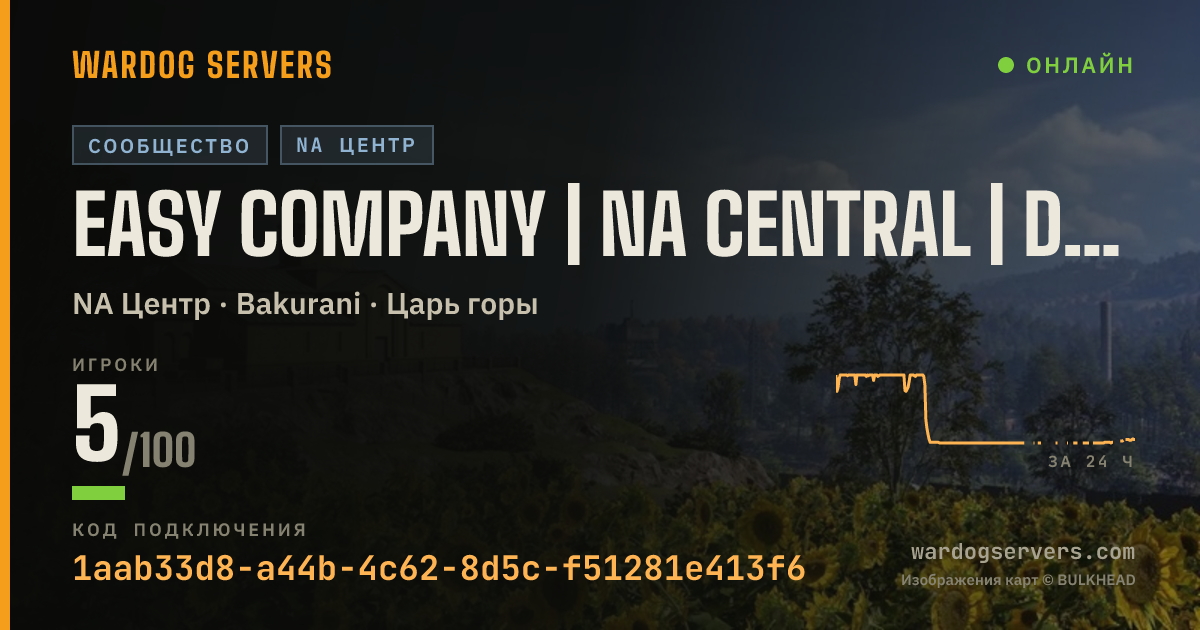 Баннер статуса сервера EASY Company | NA CENTRAL | discord.gg/easycompany